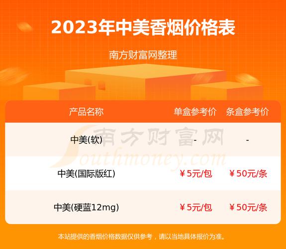 免税中美香烟多少钱一包(中美香烟哪里的)